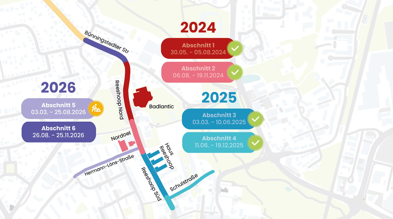 Fernwärme Baustellenkarte